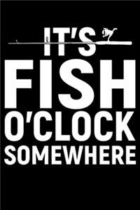 It's Fish O'Clock Somewhere
