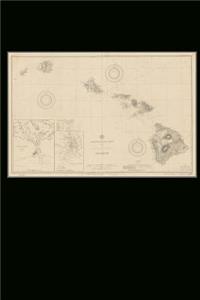 Vintage Map of the Hawaiian Islands from 1899 - Hawaii Journal