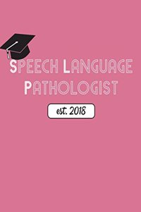 Speech Language Pathologist Est. 2018