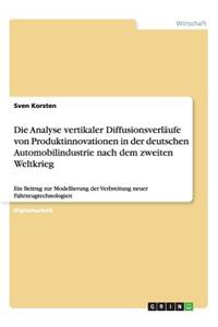Die Analyse vertikaler Diffusionsverläufe von Produktinnovationen in der deutschen Automobilindustrie nach dem zweiten Weltkrieg