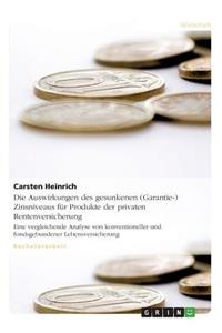 Die Auswirkungen des gesunkenen (Garantie-) Zinsniveaus für Produkte der privaten Rentenversicherung