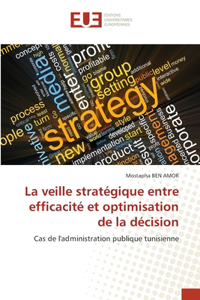 veille stratégique entre efficacité et optimisation de la décision