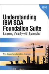 Understanding IBM SOA Foundation Suite