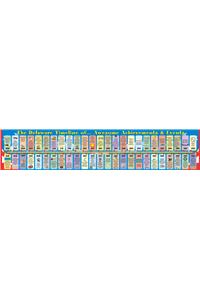 Delaware Student Reference Timelines - (Pack of 10)
