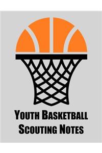 Youth Basketball Scouting Notes