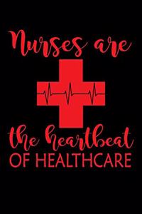 Nurses are the Heartbeat of Healthcare