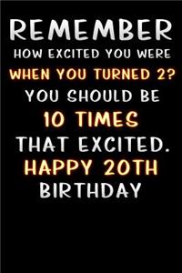 remember how excited you were when you turned 2 you should be 10 times that excited happy 20 th birthday