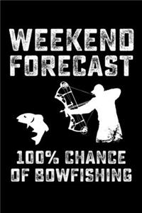 Weekend Forecast 100% Chance of Bowfishing