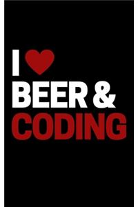 I Heart Beer & Coding Journal