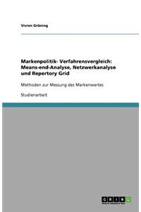 Markenpolitik- Verfahrensvergleich