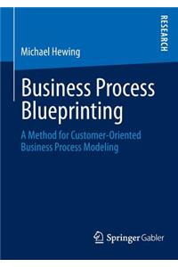 Business Process Blueprinting