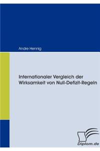 Internationaler Vergleich der Wirksamkeit von Null-Defizit-Regeln