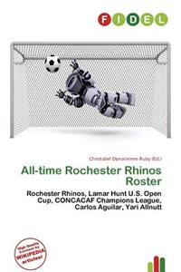 All-Time Rochester Rhinos Roster