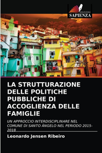 Strutturazione Delle Politiche Pubbliche Di Accoglienza Delle Famiglie