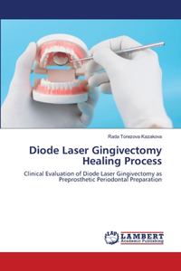 Diode Laser Gingivectomy Healing Process