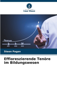 Effloreszierende Tenöre im Bildungswesen