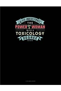 Never Underestimate The Power Of A Woman With A Toxicology Degree