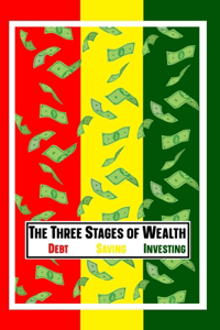 Three Stages of Wealth