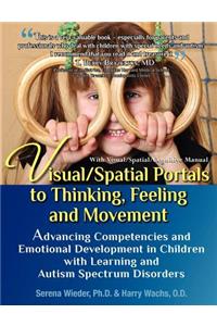 Visual/Spatial Portals to Thinking, Feeling and Movement