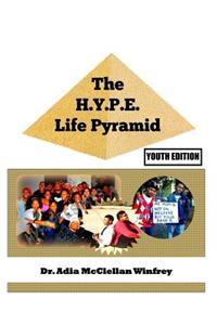 H.Y.P.E. Life Pyramid