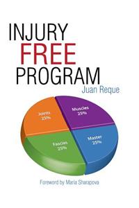 Injury Free Program