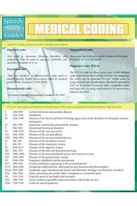 Medical Coding (Speedy Study Guides