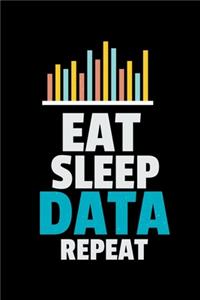 Eat Sleep Data Repeat