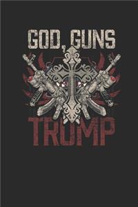 God, Guns, Trump