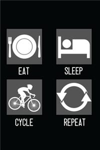 Eat, Sleep, Cycle, Repeat