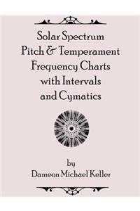 Solar Spectrum Pitch & Temperament Frequency Charts with Intervals and Cymatics