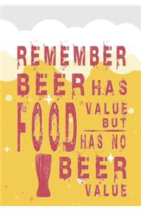 Remember Beer Has Food Value But Food Has No Beer Value