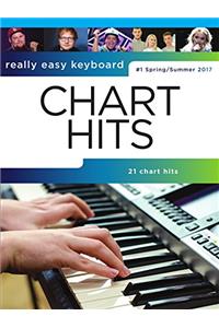 Really Easy Keyboard Chart Hits Spring/Summer 2017
