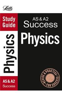 AS and A2 Physics