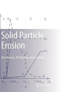 Solid Particle Erosion