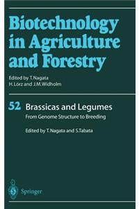 Brassicas and Legumes from Genome Structure to Breeding