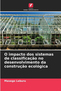 O impacto dos sistemas de classificação no desenvolvimento da construção ecológica