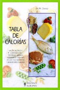 Tabla de Calorias