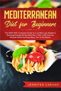 Mediterranean Diet for Beginners