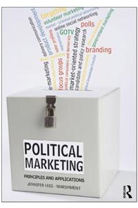 Political Marketing