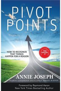 Pivot Points