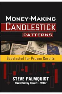 Money-Making Candlestick Patterns