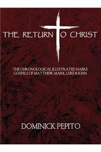 The Return to Christ