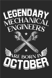 Legendary Mechanical Engineer Are Born In October