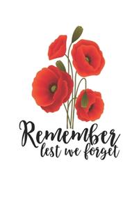 Remember Lest We Forget