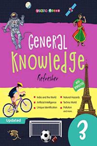 General Knowledge Refresher - 3
