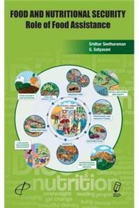 Food and Nutritional Security Role of Food Assistance