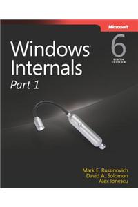 Windows Internals, Part 1