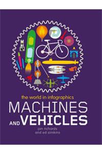 Machines and Vehicles