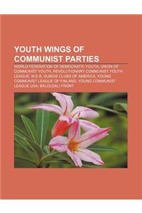 Youth Wings of Communist Parties