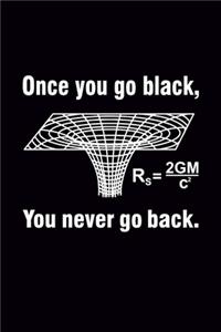 Once You Go Black You Never go Back